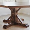 Benchwright Round Pedestal Dining Tables (Photo 25 of 25)