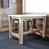 Benchwright Counter Height Tables (Photo 14 of 25)