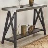 Antique Brass Aluminum Round Console Tables (Photo 13 of 15)