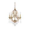 Antique Gild Two-Light Chandeliers (Photo 11 of 15)
