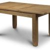 Extending Oak Dining Tables And Chairs (Photo 16 of 25)