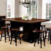 Avondale Counter-Height Dining Tables (Photo 23 of 25)