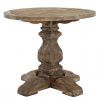Aztec Round Pedestal Dining Tables (Photo 6 of 25)