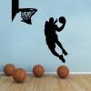 Basketball Wall Art (Photo 2 of 15)