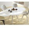 White Round Extendable Dining Tables (Photo 9 of 25)