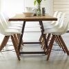 Beech Dining Tables And Chairs (Photo 5 of 25)