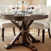 Rustic Mahogany Benchwright Pedestal Extending Dining Tables (Photo 4 of 25)