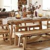 Benchwright Round Pedestal Dining Tables (Photo 20 of 25)