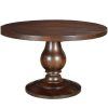 Benchwright Round Pedestal Dining Tables (Photo 23 of 25)