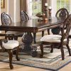 Cheap Dining Tables Sets (Photo 12 of 25)