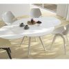 White Gloss Round Extending Dining Tables (Photo 18 of 25)