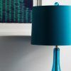 Turquoise Chandelier Lamp Shades (Photo 13 of 15)