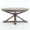 Rustic Mahogany Benchwright Pedestal Extending Dining Tables (Photo 8 of 25)