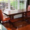 Small Dark Wood Dining Tables (Photo 23 of 25)