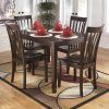 Hyland 5 Piece Counter Sets With Stools (Photo 12 of 25)