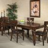 Bismark Dining Tables (Photo 6 of 25)