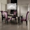 Black Gloss Dining Furniture (Photo 4 of 25)