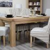 Bordeaux Dining Tables (Photo 21 of 25)