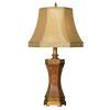 Set Of 2 Living Room Table Lamps (Photo 12 of 15)