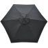 25 Best Breen Market Umbrellas