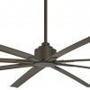 Outdoor Ceiling Fans With Bright Lights (Photo 10 of 15)
