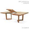 Craftsman Rectangle Extension Dining Tables (Photo 24 of 25)