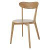 Oak Dining Chairs (Photo 2 of 25)