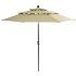  Best 25+ of Caravelle Market Sunbrella Umbrellas