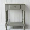 White Triangular Console Tables (Photo 10 of 15)