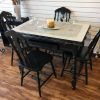 Cheap Dining Tables (Photo 20 of 25)