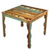 Cheap Reclaimed Wood Dining Tables (Photo 12 of 25)
