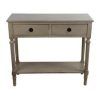 2-Drawer Console Tables (Photo 11 of 15)