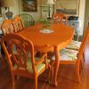 Painted Dining Tables (Photo 4 of 25)