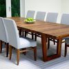 Contemporary Extending Dining Tables (Photo 14 of 25)