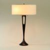 John Lewis Table Lamps For Living Room (Photo 6 of 15)