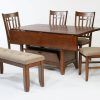 Magnolia Home Sawbuck Dining Tables (Photo 21 of 25)