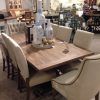 Avondale Dining Tables (Photo 7 of 25)