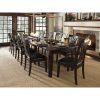 Craftsman Rectangle Extension Dining Tables (Photo 20 of 25)
