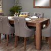 Dining Tables And Fabric Chairs (Photo 7 of 25)