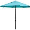 Blue Patio Umbrellas (Photo 10 of 15)