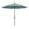Crowland Market Sunbrella Umbrellas (Photo 7 of 25)