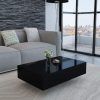High Gloss Black Coffee Tables (Photo 1 of 15)