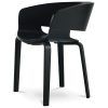 Black Dining Chairs (Photo 25 of 25)