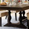 Chapleau Extension Dining Tables (Photo 6 of 24)