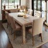 Cream Dining Tables And Chairs (Photo 7 of 25)