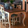 French Farmhouse Dining Tables (Photo 9 of 25)