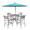 Patio Umbrellas For Bar Height Tables (Photo 12 of 15)