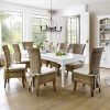 Provence Dining Tables (Photo 9 of 25)