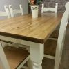 Shabby Dining Tables And Chairs (Photo 24 of 25)