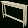 Square Console Tables (Photo 10 of 15)